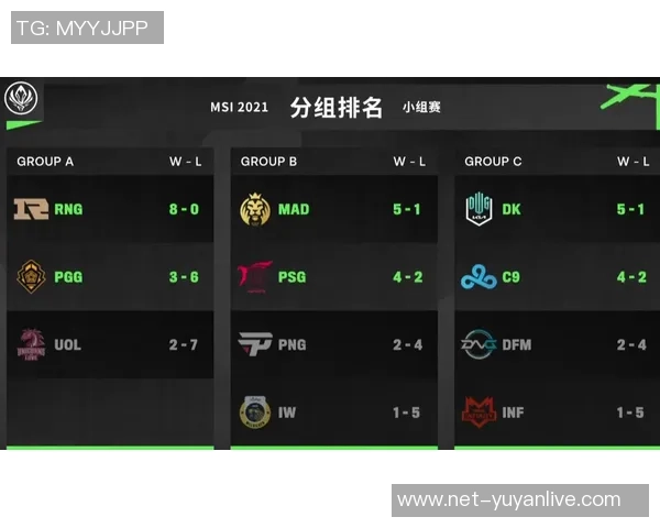 CSGO个人能力排行榜揭晓RNG强势入围第五名引发热议